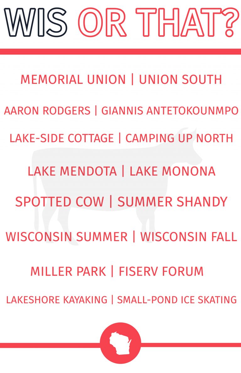 Infographic of Wisconsin things to choose from
